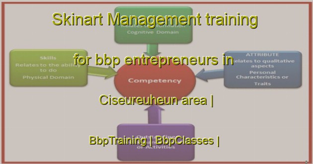 Skinart Management training for bbp entrepreneurs in Ciseureuheun area | BbpTraining | BbpClasses | SkinartTraining-Indonesia
